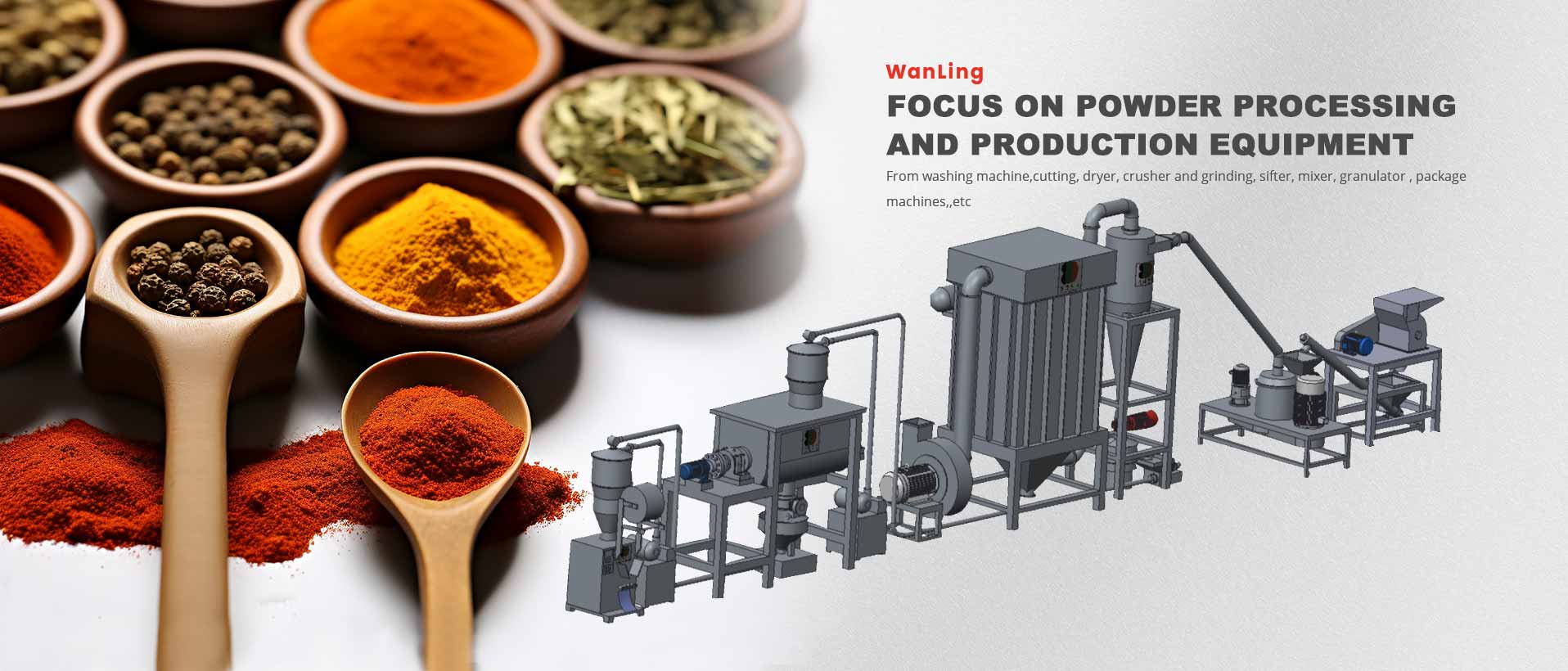 บริษัท JIANGYIN WANLING International Trading Co. , Ltd.